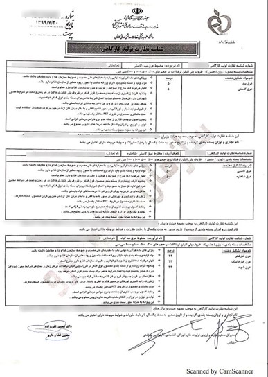 لیست_مدارک_فروشندگان_دیجی_عمده